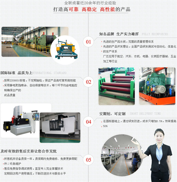 西(xi)安箱型梁(liang)生産線